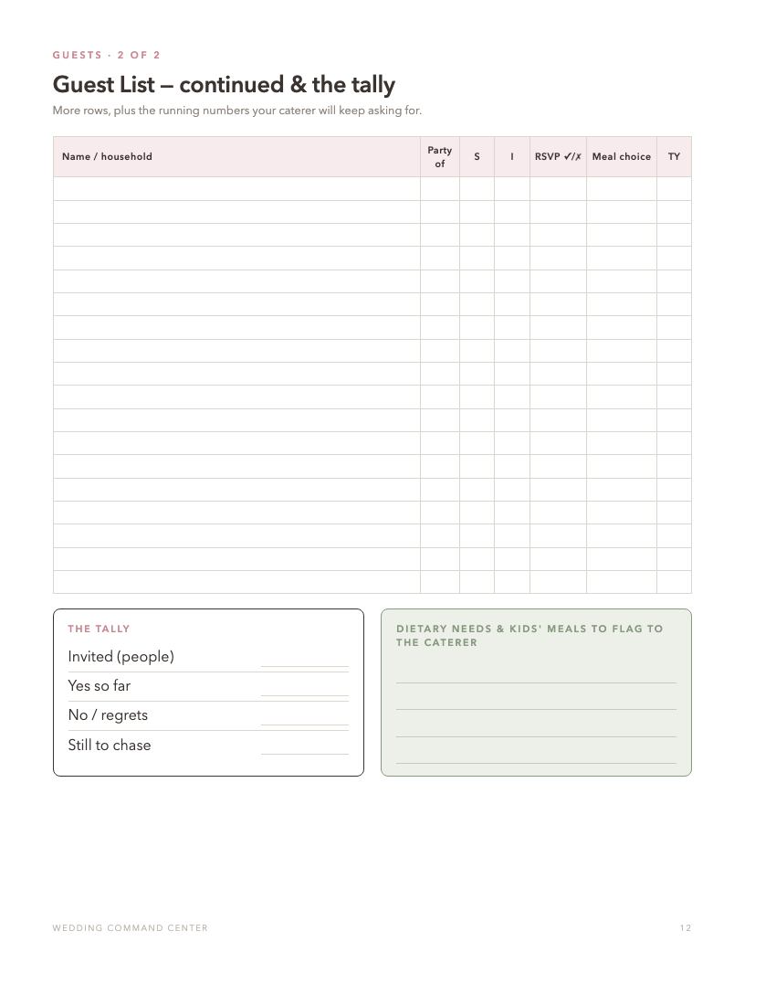Guest List and RSVP Tracker