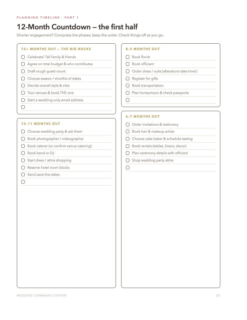 12-Month Planning Timeline